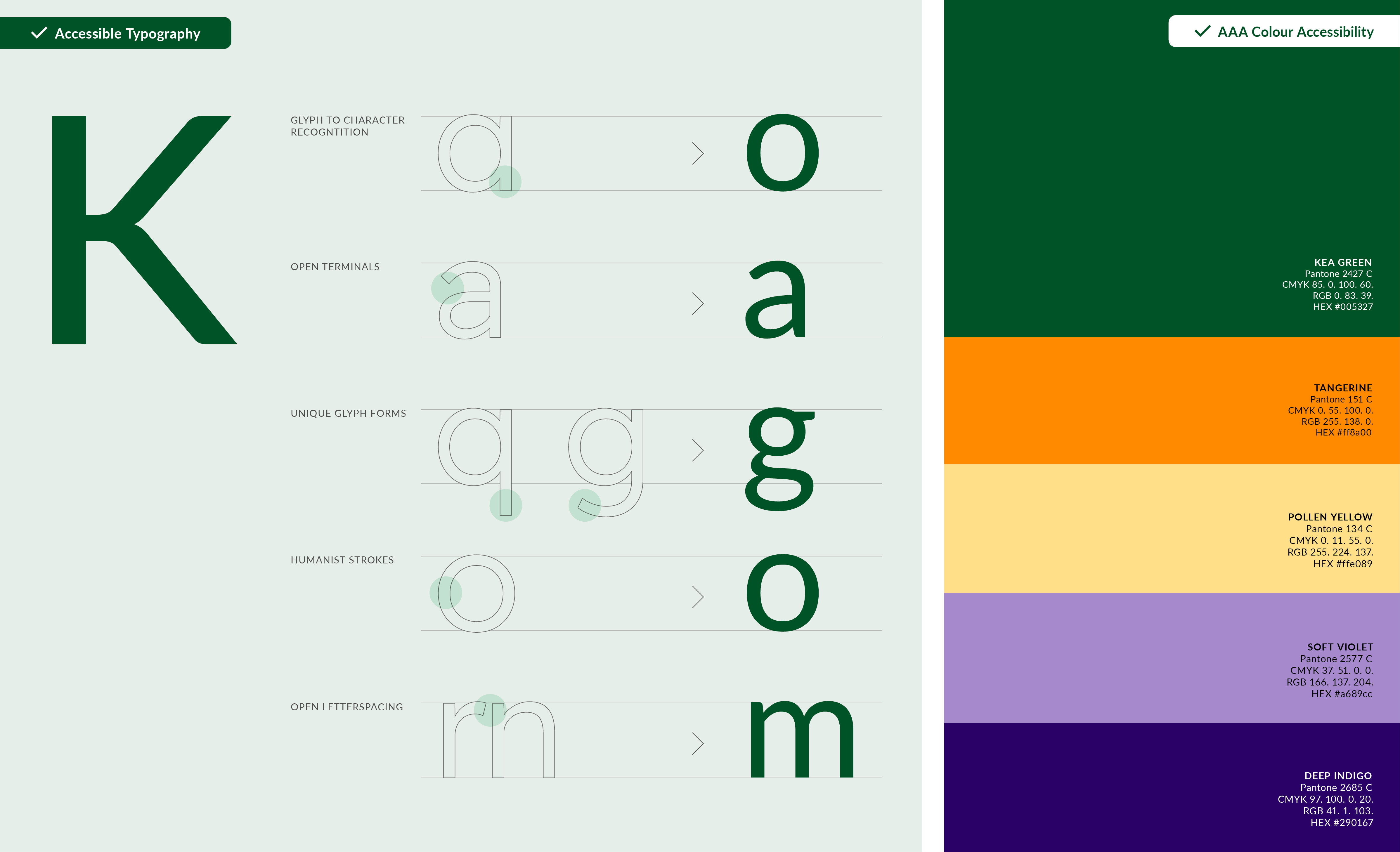 Accessible Typography