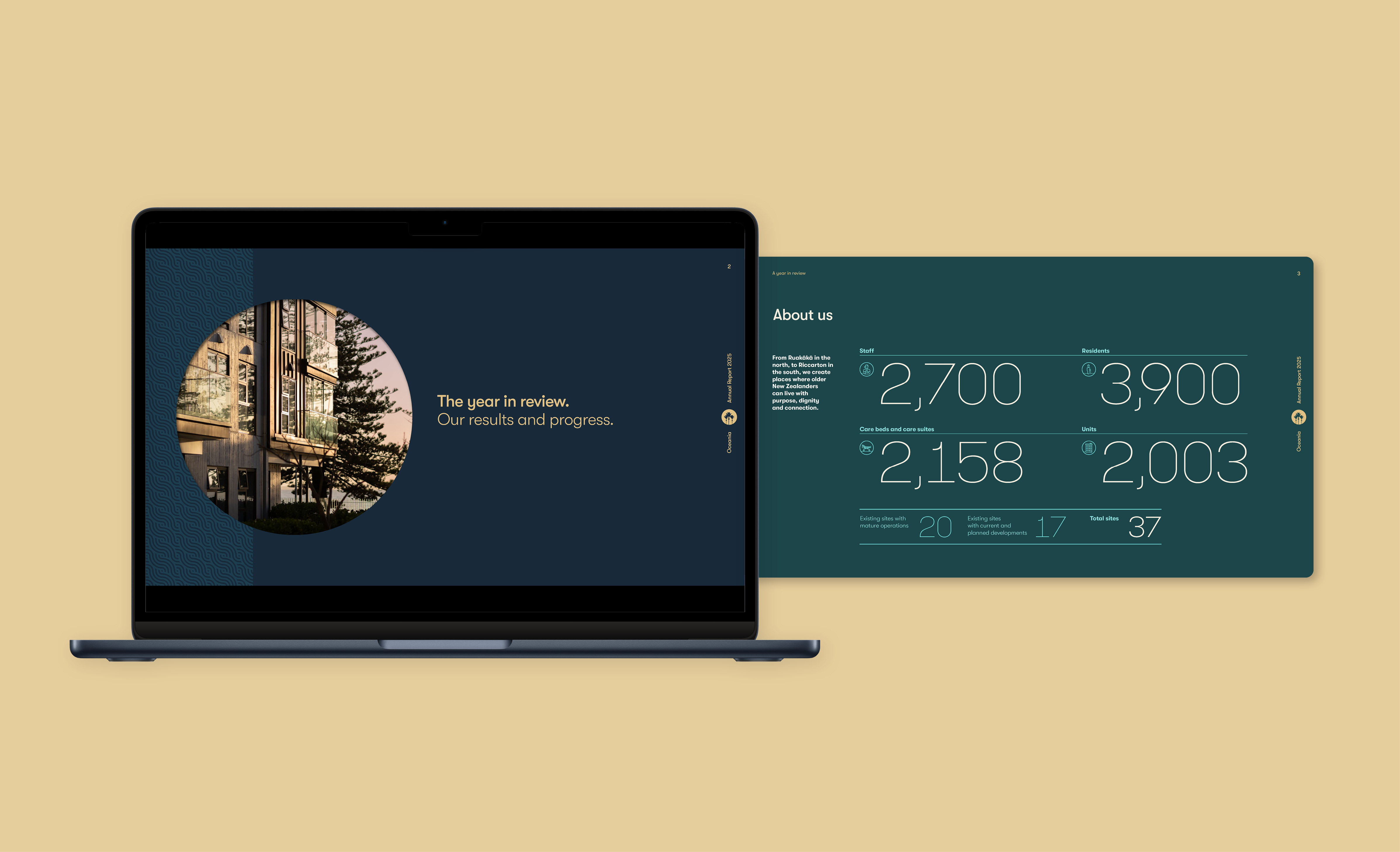 Oceania 2025 Annual Report