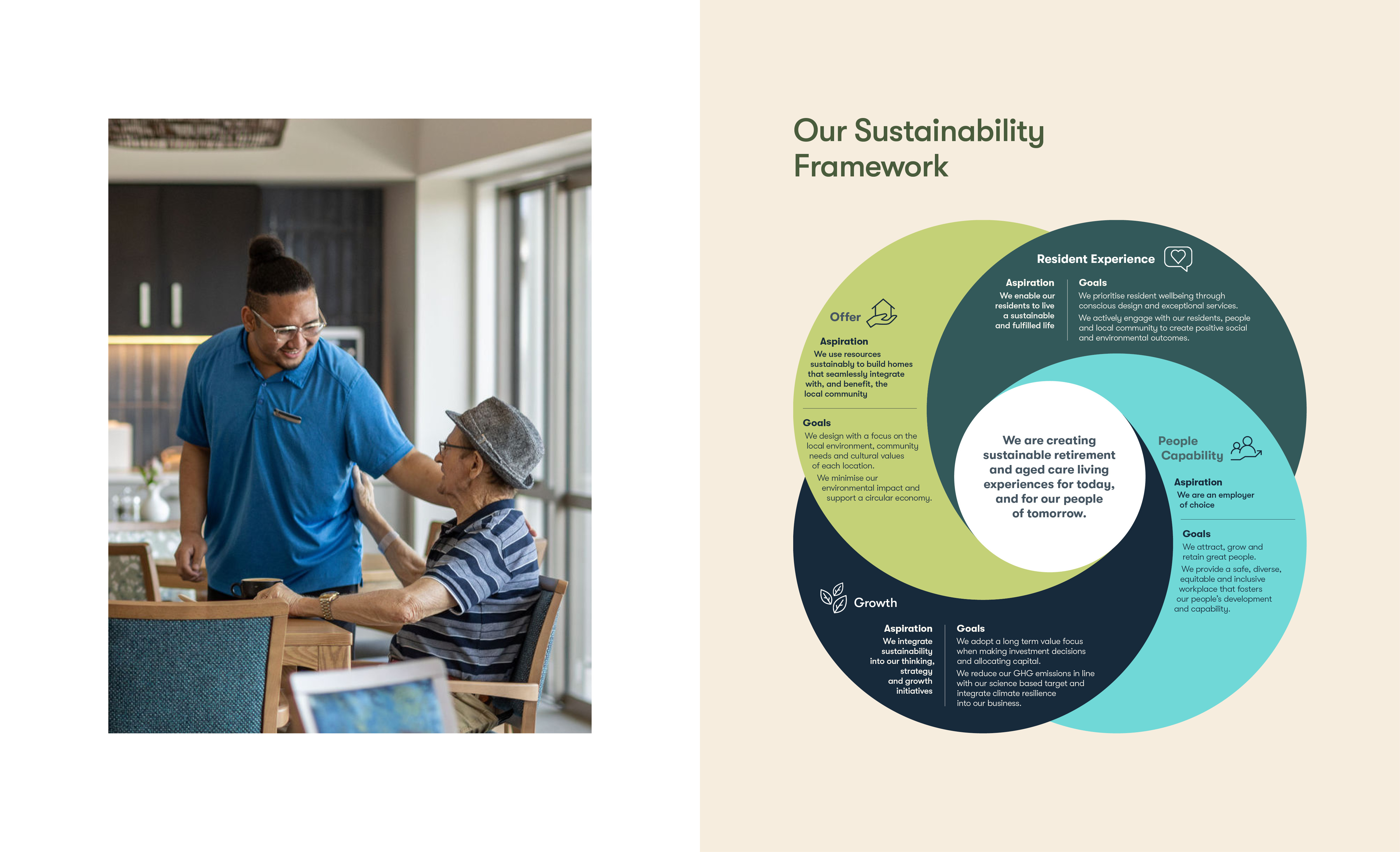 Oceania 2025 Annual Report