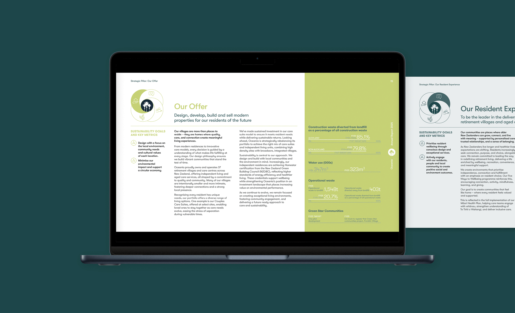 Oceania 2025 Annual Report