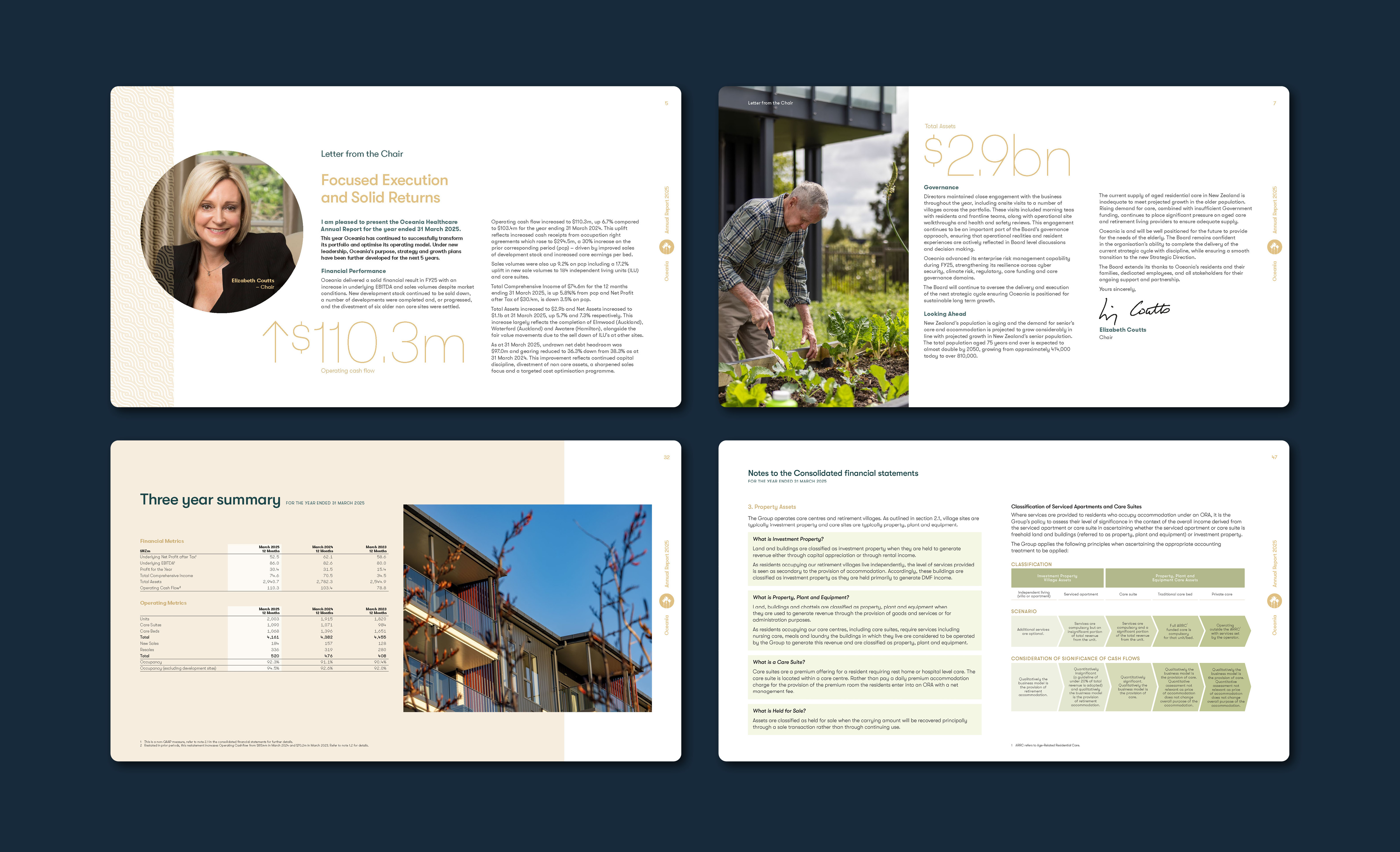 Oceania 2025 Annual Report