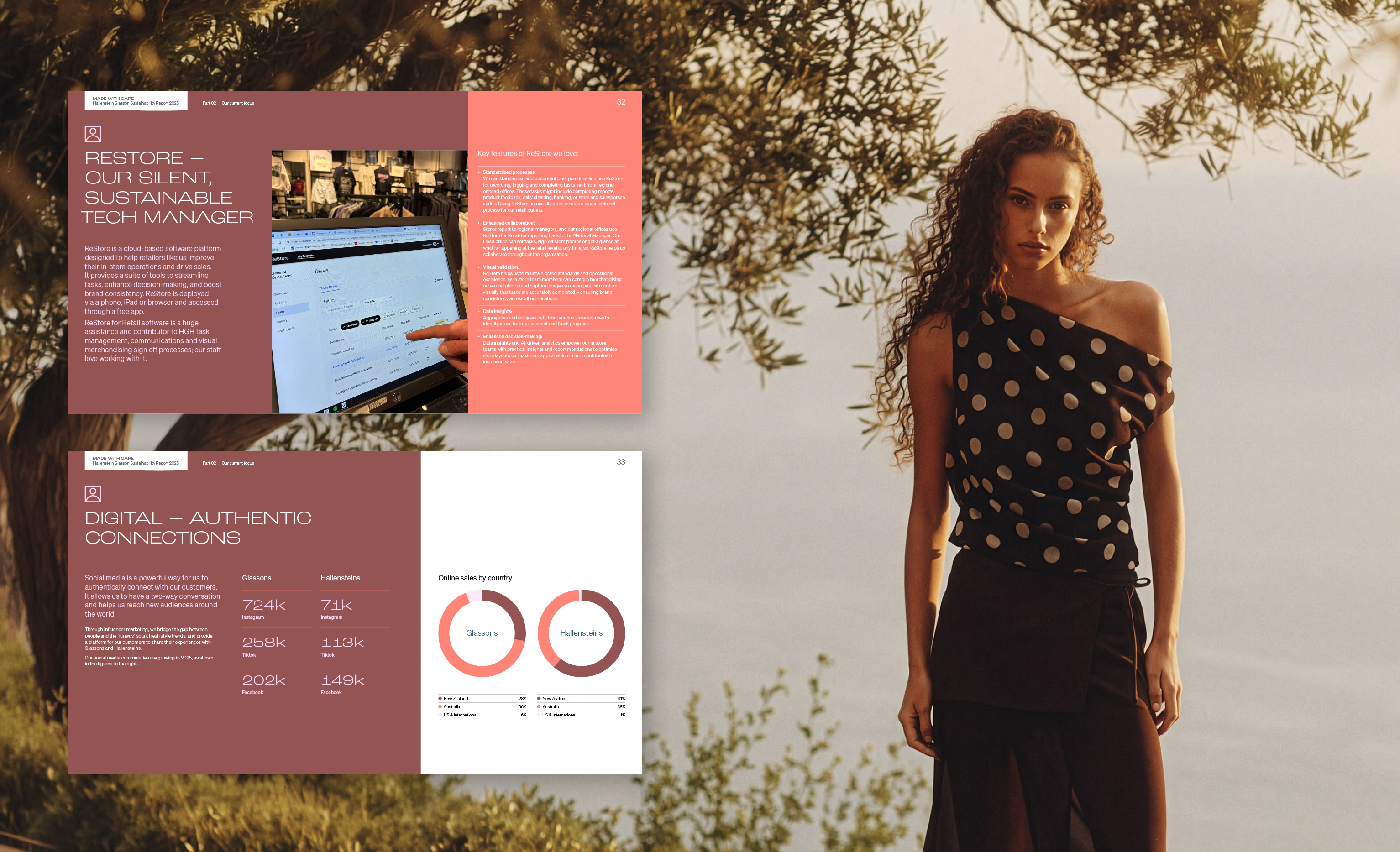 Hallenstein Glasson Sustainability Report