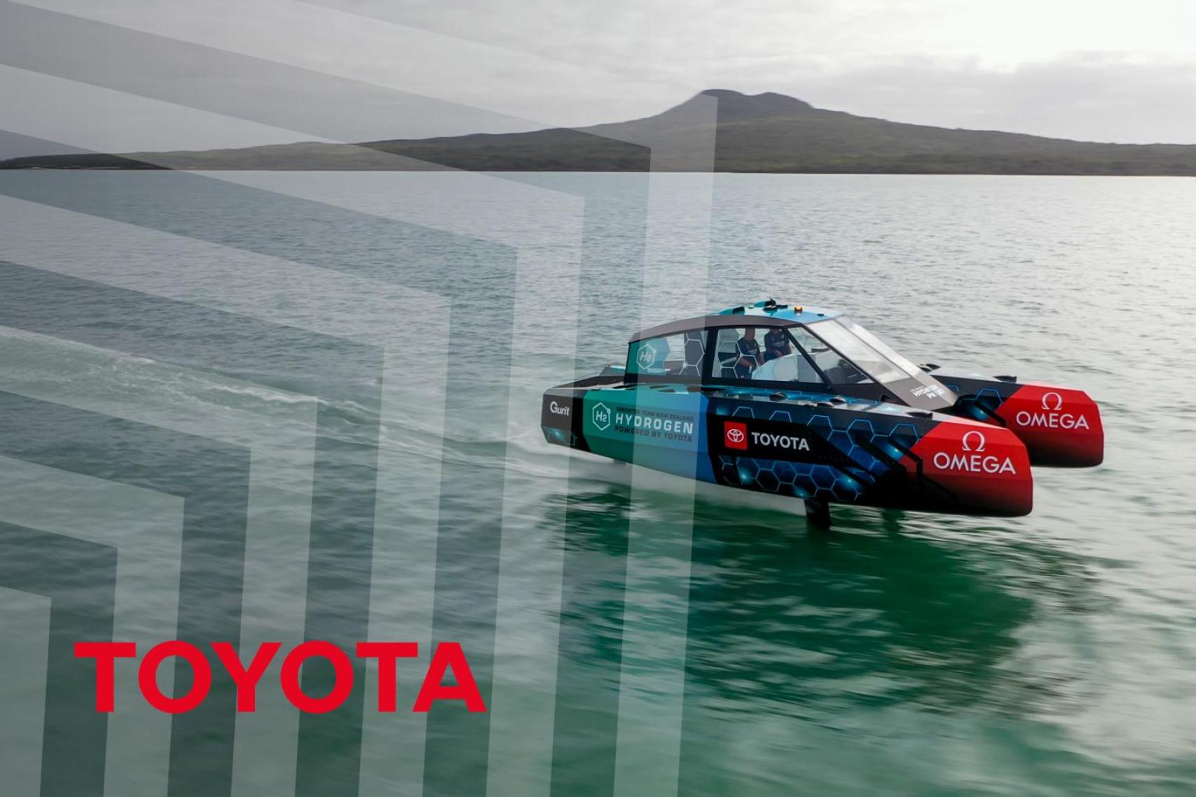Toyota 2024 Sustainability Report